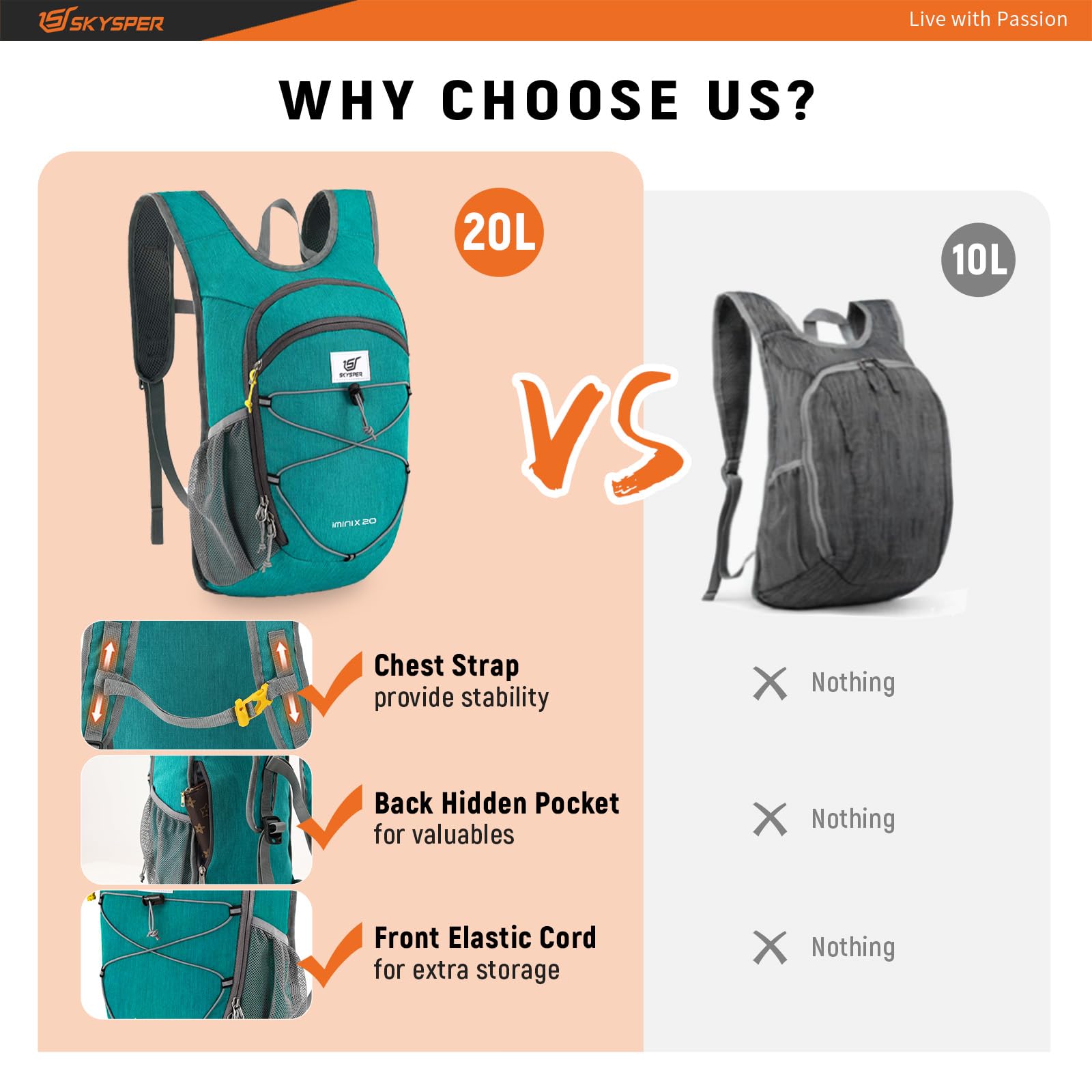 SKYSPER 15L/20L Foldable Hiking Backpack Lightweight Packable Travel Daypack with Chest Strap Small Folding Pack for Walking