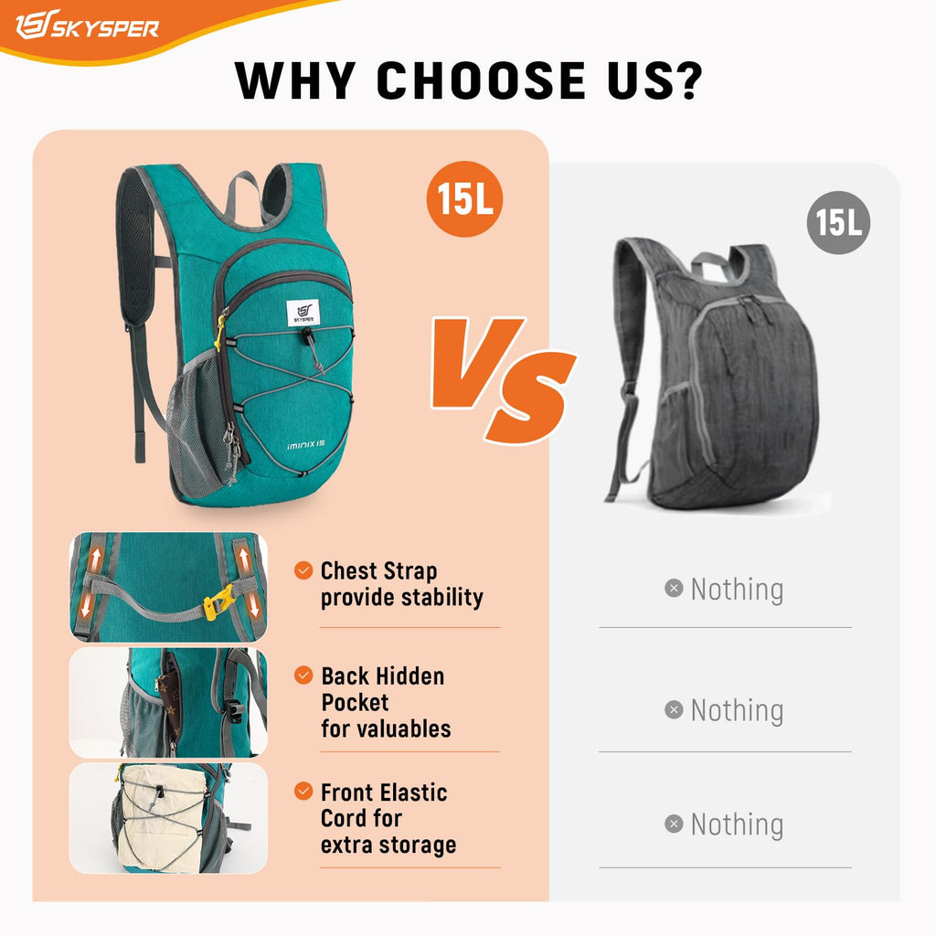 SKYSPER 15L/20L Foldable Hiking Backpack Lightweight Packable Travel Daypack with Chest Strap Small Folding Pack for Walking